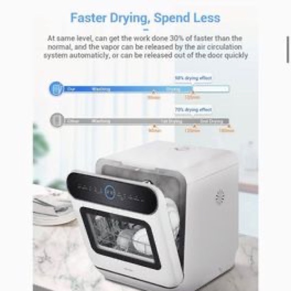 Aikoper counter top dishwasher brand new - Picture 16 of 16